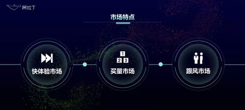 成语招贤记创始人 做小游戏像打德州扑克,很多产品的成功是团队开窍了
