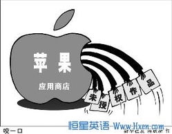 热门单词 侵犯版权 用英文怎么说