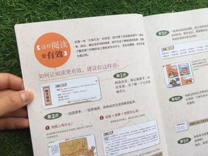 藏在地图里的成语——高效学习成语的创新方法